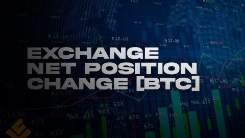 Exchange Net Position Change [BTC]