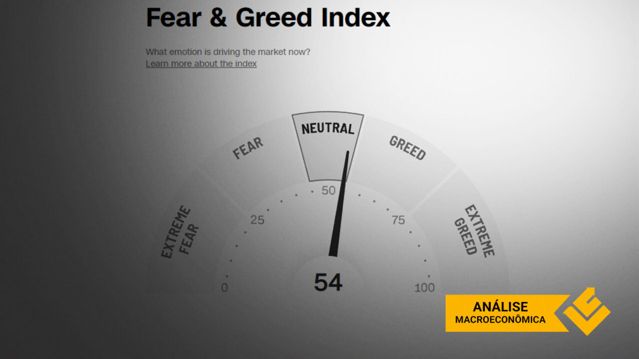 O índice de Medo e Ganância do mercado americano permanece em “neutro”