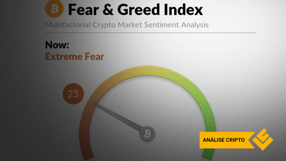 Índice de medo e ganância do Bitcoin permanece em “medo extremo”